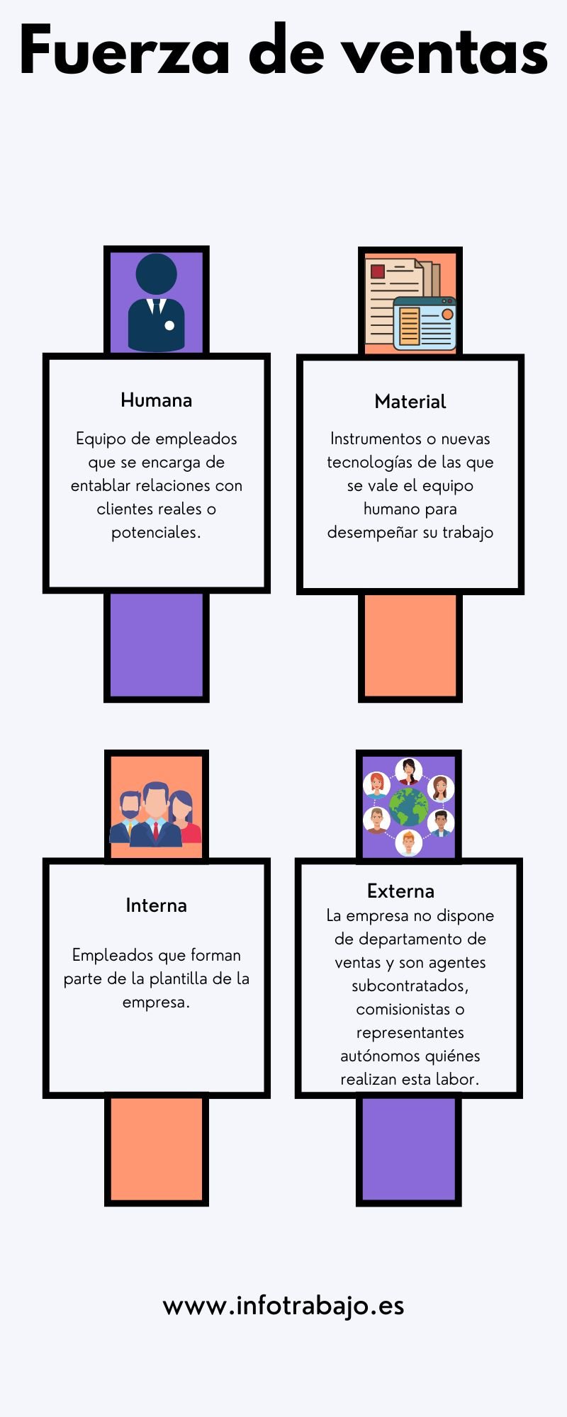 Comparative Analysis Of Team Strength Guides Staffing Decisions