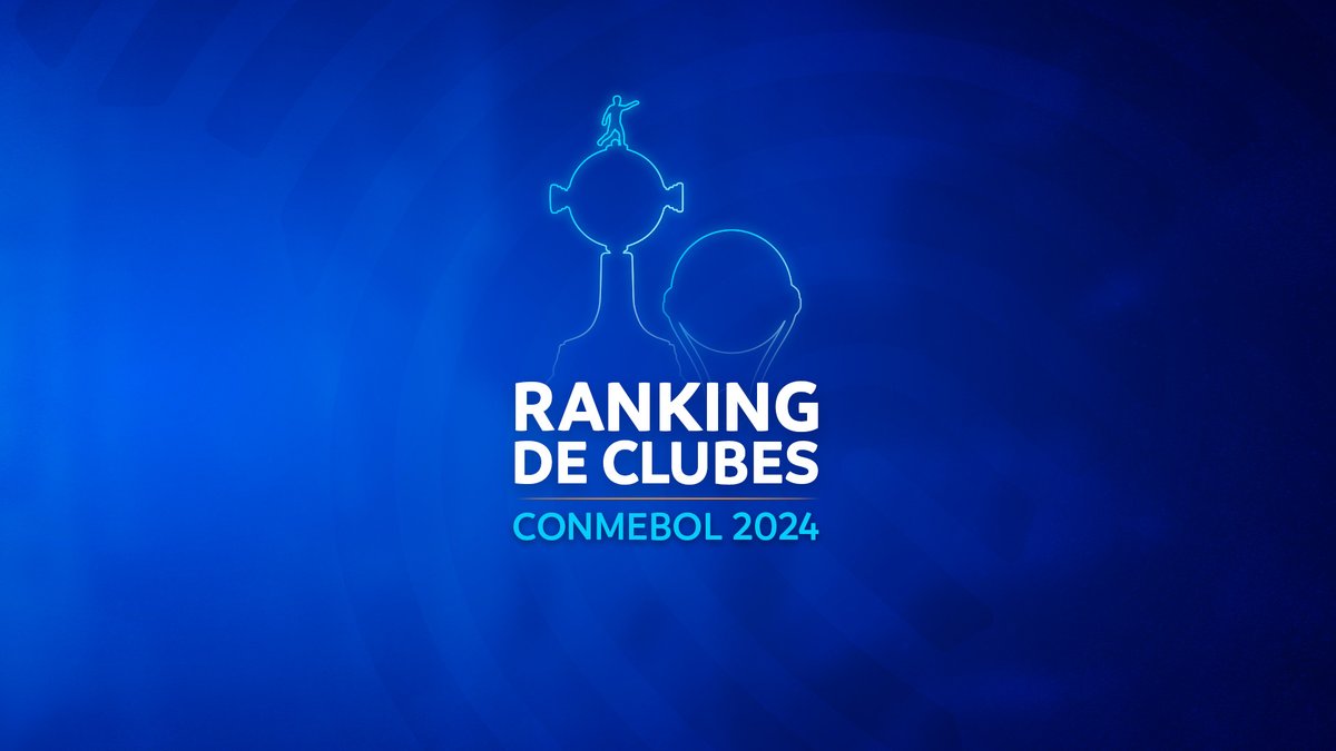 Impact Of Results On Global Club Ranking Positions